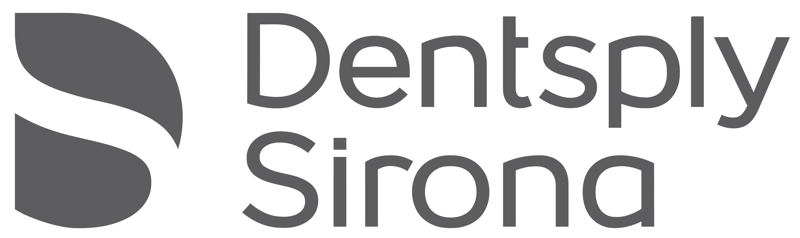 Dentsply Sirona Academy
